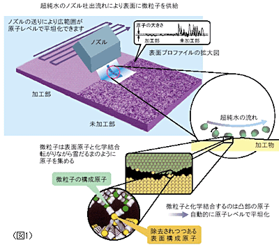 クリックすると別ウインドウで拡大図が表示されます