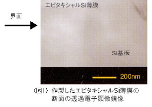 クリックすると別ウインドウで拡大図が表示されます